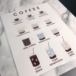 🎁3/$30 Brand New Snapture This Coffee Drink Menu Art Print